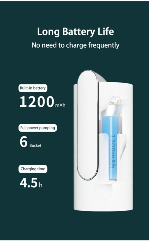 Nom du Produit : AquaFlow™ : La Pompe à Eau Rechargeable qui Simplifie Votre Vie ! – Image 7